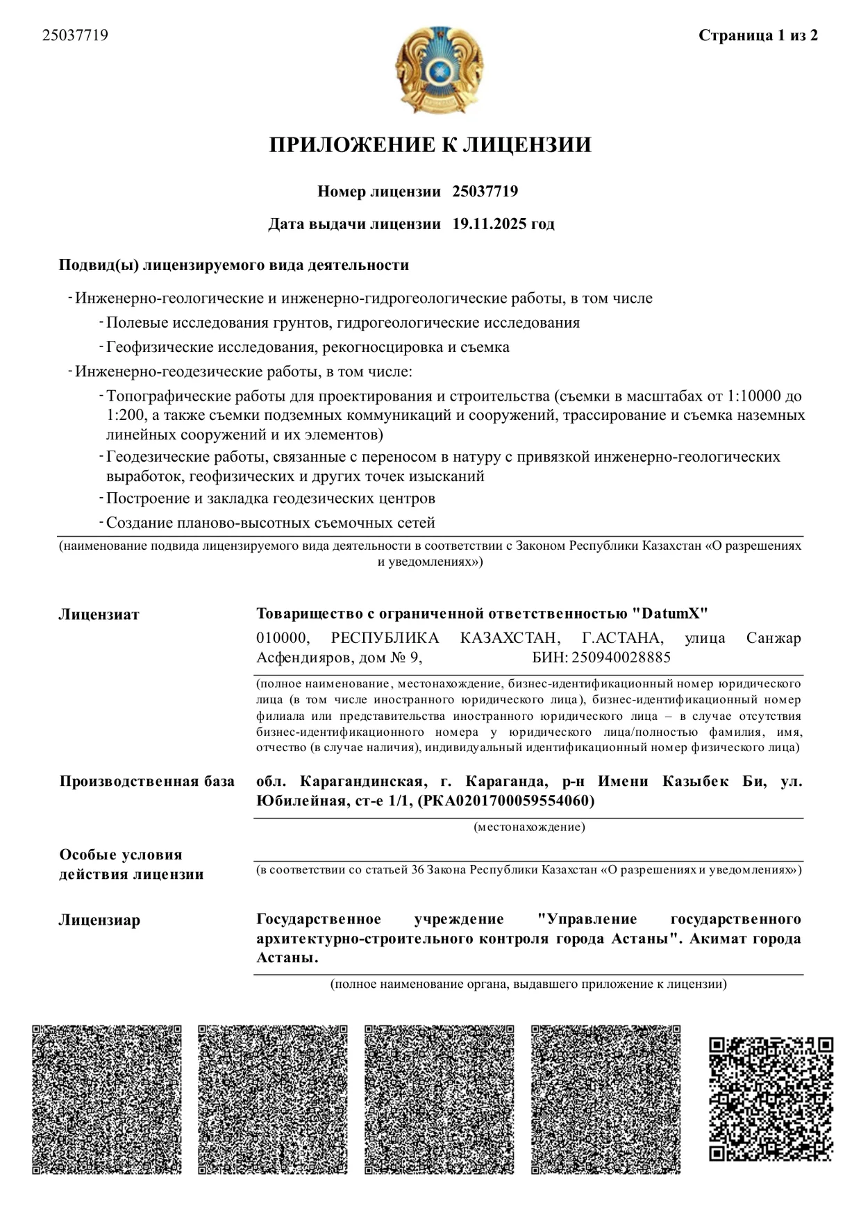 Приложение к лицензии — перечень лицензируемых видов работ